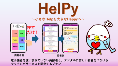 HelPyのプロダクトイメージ画